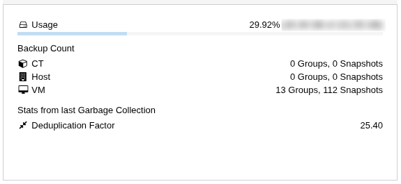 Informasi tentang deduplikasi di PBS